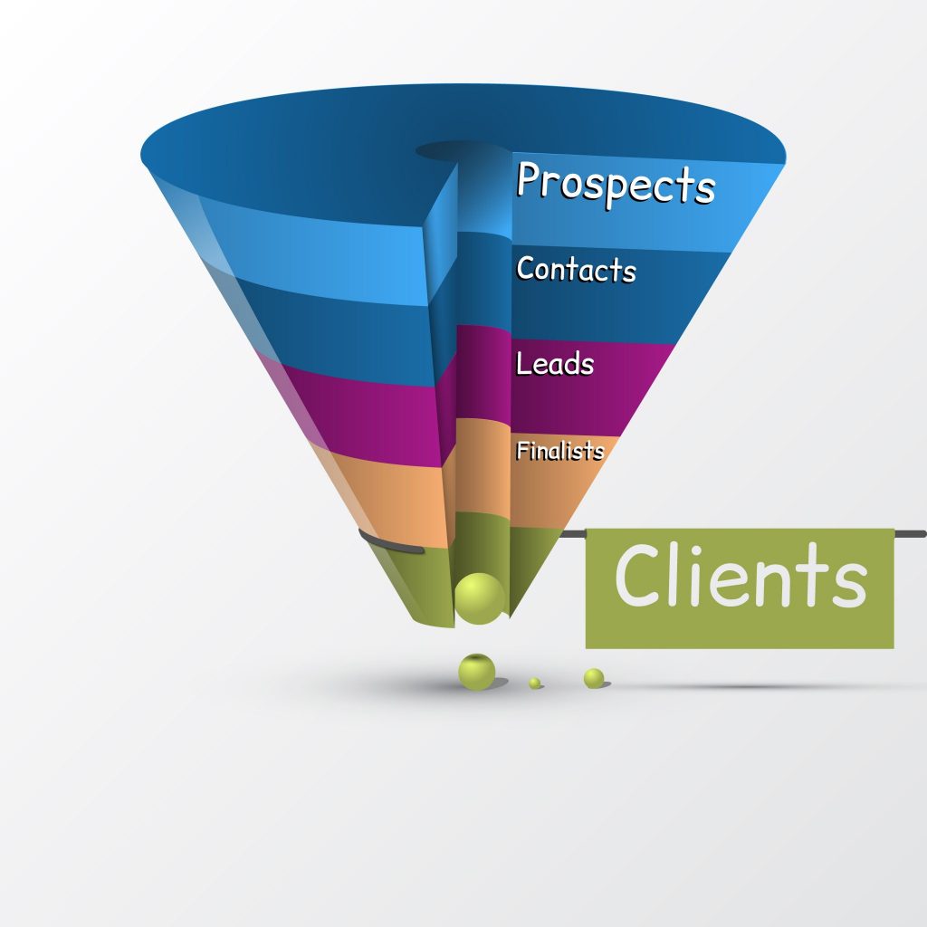 How To Triple Your Conversion With A Sales Funnel